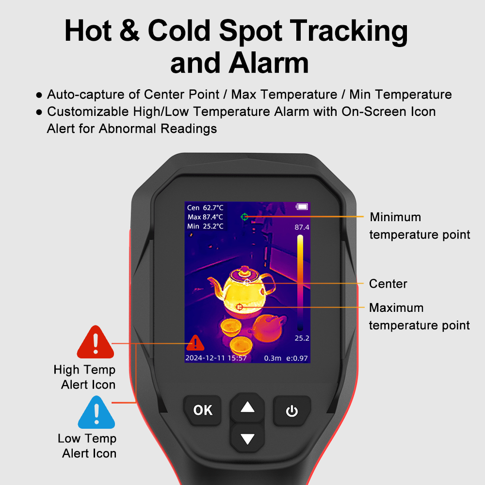 Termocamera GVDA ad Alta Preci - Thermal Imaging Camera Pcb Repair recensione e prezzo